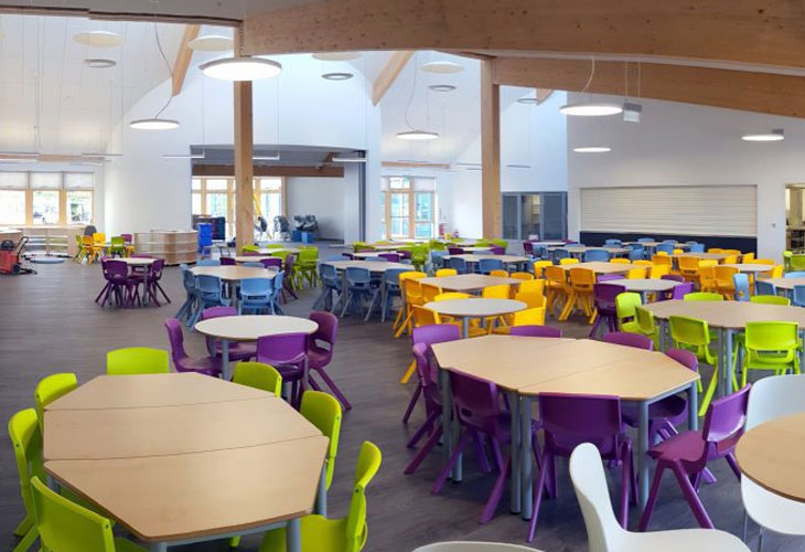 Turriff Primary School Opens for the New School Year